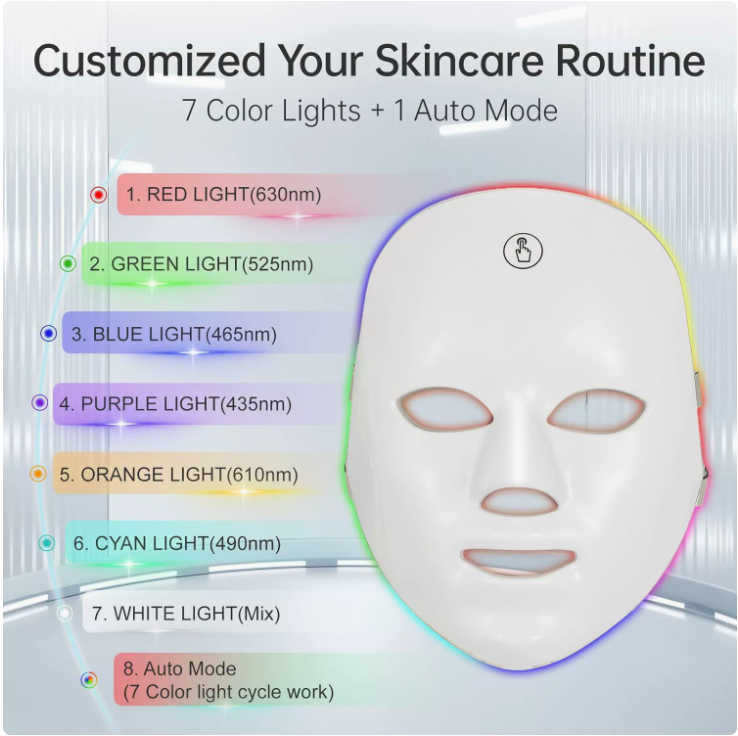 LED Therapy Face Mask